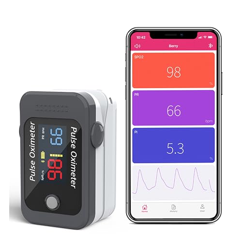 Bluetooth Fingertip Pulse Oximeter,Blood Oxygen Saturation Monitor with Free APP, Portable SPO2 & Pulse Rate Monitor for Children Adults,Batteries and Lanyard Included