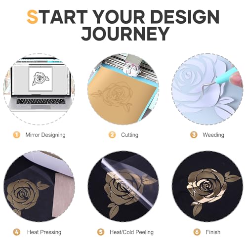 Image of HTVRONT Metallic Gold HTV Vinyl Roll - 12 inch x 8ft Gold Heat Transfer Vinyl for T Shirts, Gold Iron on Vinyl for All Cutting Machine - Easy to Use for Heat Transfer Project (Metallic Gold)