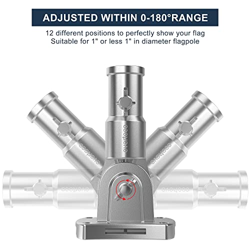 Evertoco Heavy Duty T304 Stainless Steel Flag Pole Bracket - 180° Adjustable Flag Pole Holder For House With Two Installation Methods, Flag Holder For 1" Inner Diameter Pole, Wind Resistant &Rust Free #TOP1