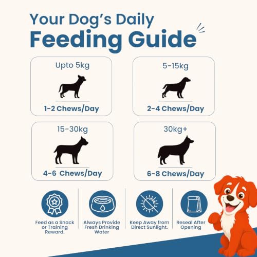 Image of Nootie Happy Chews - Dehydrated Chicken Jerky Blueberry Dog Treats (50g) | All-Natural, Grain-Free Protein Snack