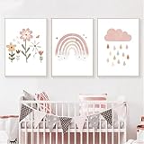 1. Personaliza la habitación con el póster personalizable! Hay muchos estilos de estilos de impresión de lienzo en nuestra tienda: Animales Foret, Boho, Islámico, Princesa, Jungla, Safari, Sabana, Unicornio, Mar, Océano, Vehículo, Hada, Escuela, Alfabeto, Educativo... Gracias a estos pósteres para decoración de pared de habitación infantil. Las imágenes ilustradas para la habitación de tu bebé no son solo una decoración pura, pinturas también estimulan la imaginación de tu hija o niño y promueven su creatividad.