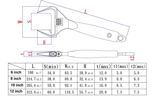 Mobarel - 10" Ultra Wide & Thin Plumbing Adjustable Wrench With A 50Mm (1-31/32") Jaw Opening #TOP1