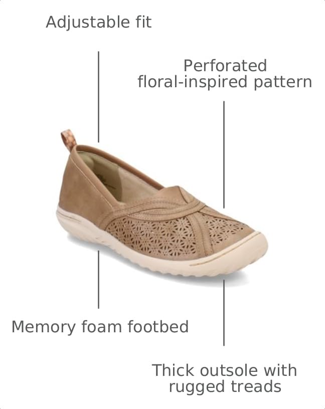 Image of JBU by Jambu Women's Florida