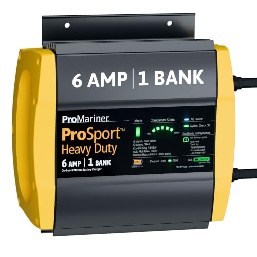 ProMariner 44006 ProSport HD
