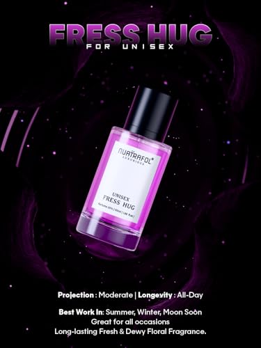 Image of EltaMD Luxurious Fresh Hug Perfume for Men & Women | 25% Perfume Concentration | Developed in France, Bottled in India (Fresh Hug Set Of 01)
