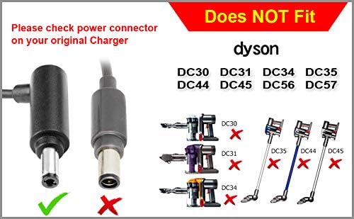 T POWER 26V Ac Dc Adapter for Dyson V6 V7 V8 DC58, DC59, DC60, DC61, DC62, DC72 SV03 SV05 ERP SV06 Cord Free Handheld Stick Vacuum Charger Power Supply