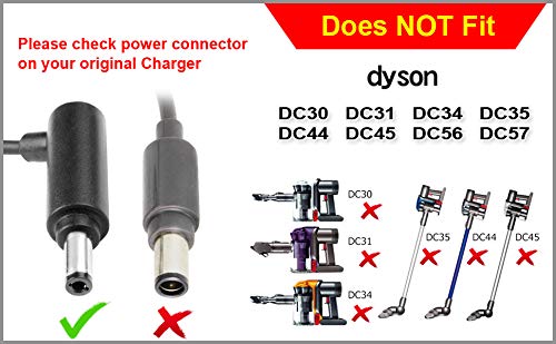 Amazon.com: T POWER 26V Ac Dc Adapter for Dyson V6 V7 V8 DC58