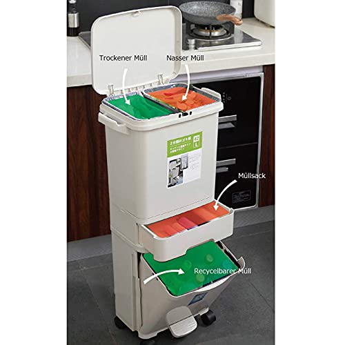 Mülleimer Küche LKW mit Mülltrennsystem Mülltrennsystem 4-fach Abfalleimer Küche – Bild 4