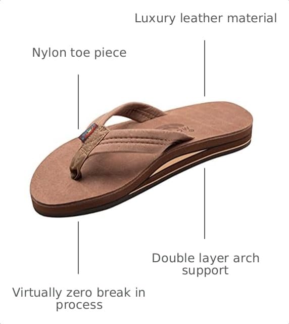 Image of Rainbow Sandals Men's Double Layer Leather w /Arch Support