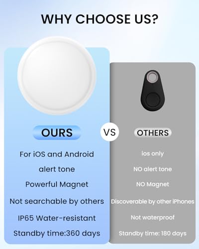 Image of Real Time Location GPS Tracker Device for Car and Vehicles | No Subscription, No Monthly Fee, for Android and iPhone, Long Battery Life, Mini Hidden Magnetic, Tracking Kids Elderly Pet