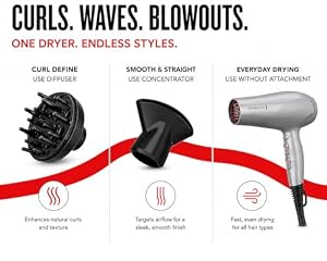 Remington Damage Protection Hair Dryer, Ceramic Ionic Technology — photo 5 of 6