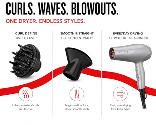 Image of Remington Damage Protection Hair Dryer with Ceramic Ionic Tourmaline Technology, Grey, Diffuser and Concentrator, 3 Piece Set