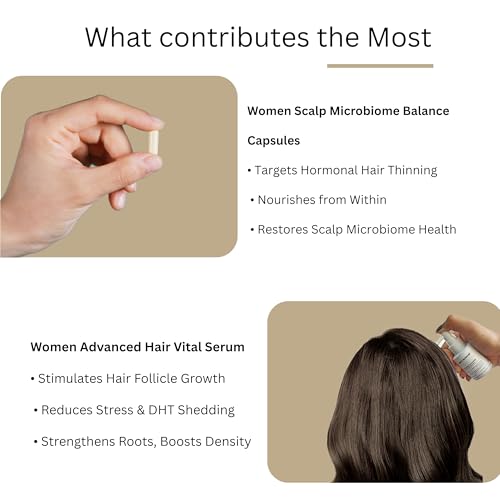Image of FOLLIWISE Women 4-in-1 Hair Growth Combo | Deep Nourish Shampoo, Smooth Conditioner, Hair Vital Serum & Microbiome Balance Capsules | Anti Hair Fall, DHT Block, Hormonal & Scalp Care