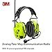 3M PELTOR LiteCom Plus Headset MT73H7A4610NA, Headband Style Hearing Protection, 2-Way Radio, Noise-Cancelling Speech Microphone, Hands-Free Protective Communication