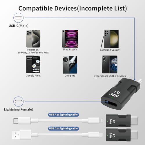 Lightning Female to USB C Adapter, 2 Pack Lightning to USB Type C Male Adapter PD 30W Fast Charging & Transfer Data for iPhone 16/15/15 Pro/15 Pro Max/15 Plus/iPad/Galaxy/Pixel and More Type C Devices - Thumbnail 4