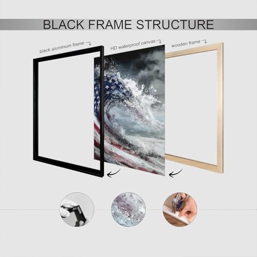 Image of American Flag Canvas Wall Art, 4th of July Patriotic Poster Print, USA Flag Ocean Waves Abstract Picture, Modern Independence Day Wall Decor for Bedroom Living Room 24x36in Unframed