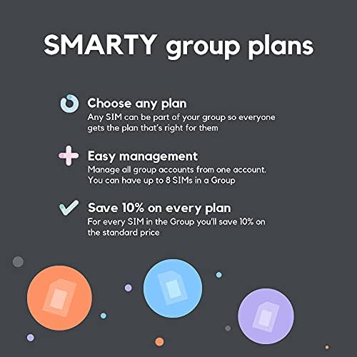 SMARTY 1 month SIM pre-paid with unlimited data, calls and texts, EU Roaming for your first month