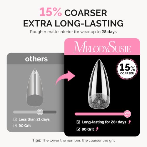 Image of MelodySusie Medium Stiletto X Nail Tips - 16 Sizes 160 Pcs | Pre-Shaped Soft Gel,Half Matte Full Cover Clear Acrylic Press on Nails for DIY Extension&Salon,Long-Lasting Manicure