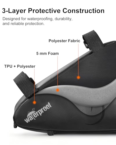 NDakter 2L Waterproof Triangle Frame Storage Bag