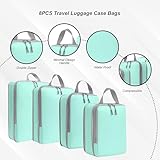 White Hawk 8-Pcs Compression Packing Cubes for Suitcases – Waterproof Diamond Polyester, No Mesh, Space-Saving Luggage Organiser, Travel Bags for Suitcases, Backpacks & Carry-Ons (Aqua) - Image 2