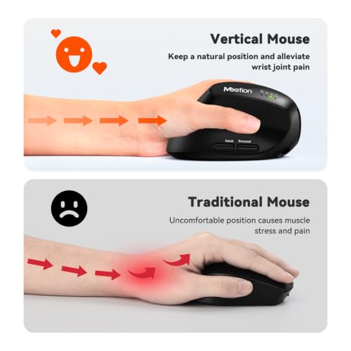 Image of MEETION Left-Handed Ergonomic Mouse, Wireless Mouse, Bluetooth Vertical Rechargeable Mice, 4 Adjustable DPI 800-2400, Bluetooth 5.2+5.2+USB Mouse for Windows /Mac, for Laptop /PC /iPad Bk
