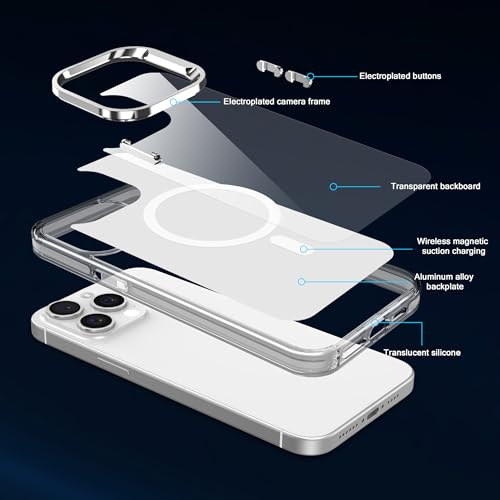 Coque compatible MagSafe iPhone 14 Pro S. Tedazo coque transparente fine et résistante - 7