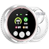 Plug in Gas & Carbon Monoxide Detector,4-in-1 CO Alarm Detector,Fahrenheit(°F) & Humid,Natural Gas Detector & Carbon Monoxide Detectors for Home,Travel,Hotel Safety