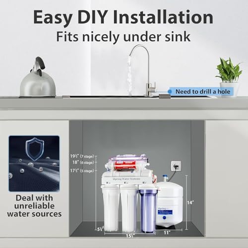 Image of iSpring RCC7AK-UVF3 Value Pack, Alkaline UV 7-Stage Under Sink Reverse Osmosis Water Filter System, Patented Easy-Mount Faucet for Effortless Installation, Additional 3 Pre-Filters Included