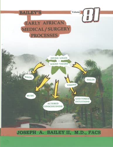 BAILEY'S EARLY AFRICAN MEDICAL/ SURGERY PROCESSES Volume 81