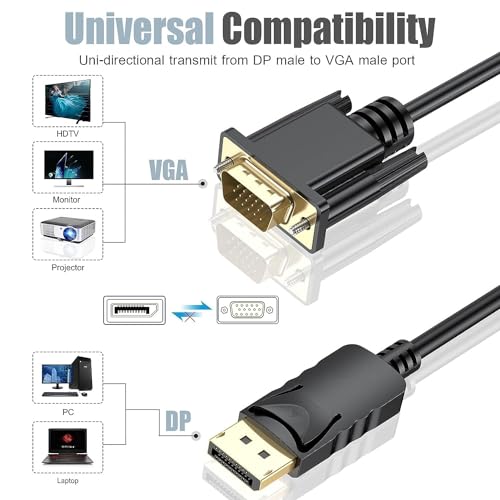 8K DisplayPort to HDMI 3m Cable, Gold-Plated DisplayPort (DP) to HDMI Cable Compatible for Lenovo Dell, HP, Asus and other brand - Image 3
