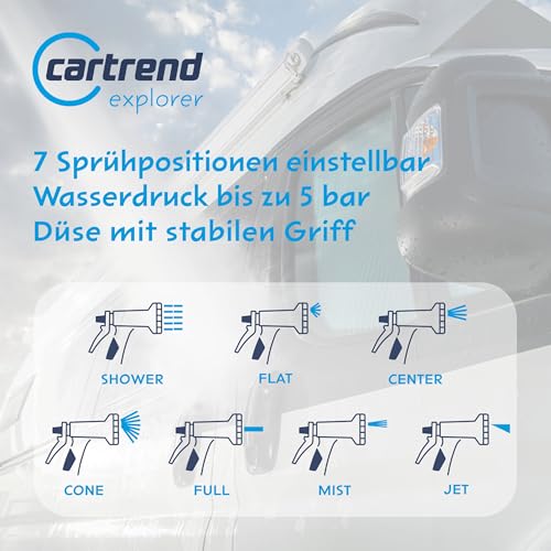 Cartrend 10386 Caravan Dehnbarer Wasserschlauch Schlauch Wohnwagenschlauch Wohnmobilschlauch Caravanschlauch Wohnwagenzubehör, Maße 5-15 m, Blau/Schwarz