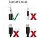 Ancable USB to 2.5mm Male, Headphone Charger Cable for JBL Synchros E30 E40BT E45BT E50BT EB40 S400BT S400 S500 S700 J56BT Wireless Headphones Replacement Charging Cable