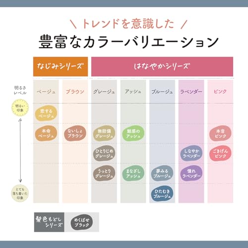 ダリヤパルティ『カラーリングミルク』