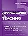 Approaches to Teaching (Thinking About Education Series)