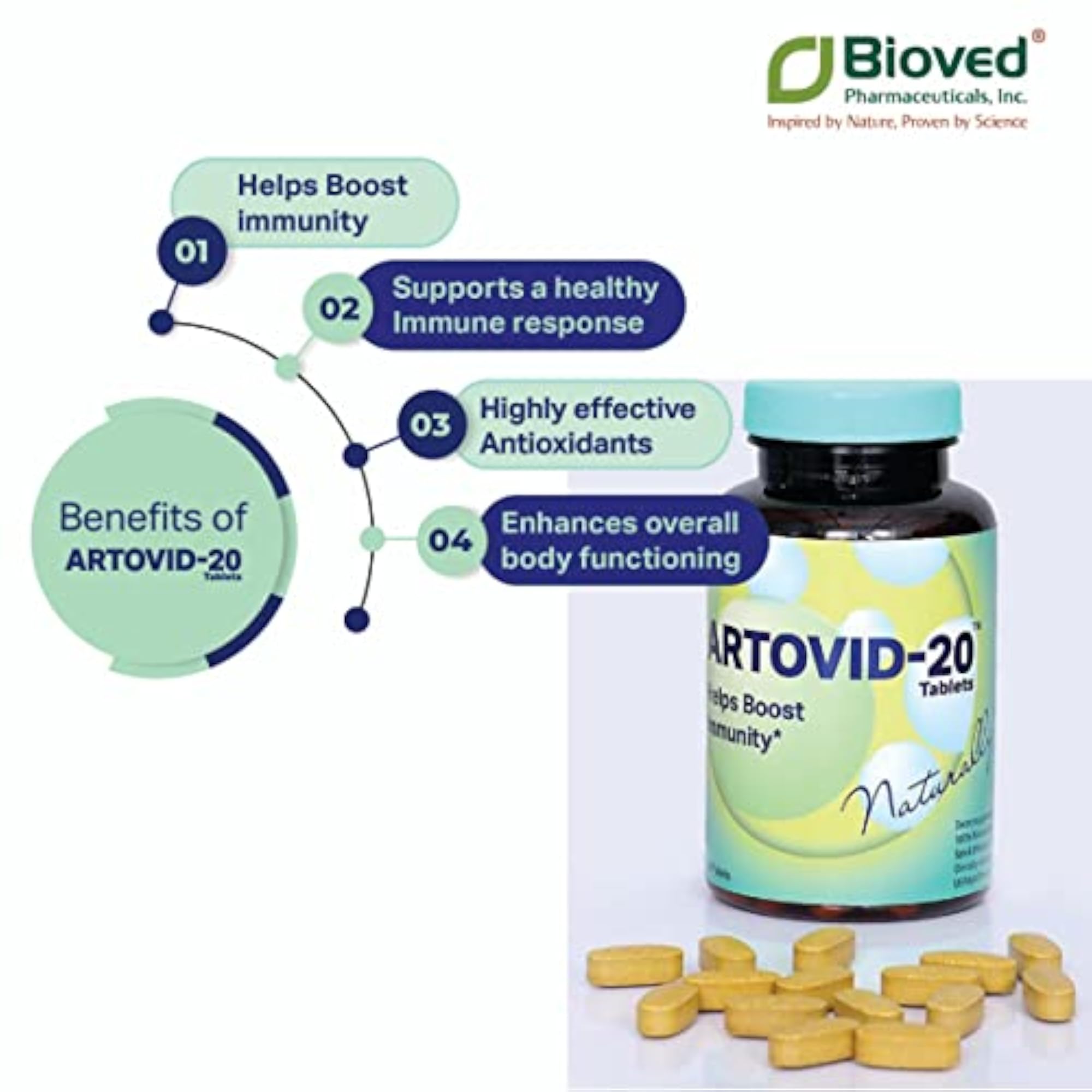 ARTOVID-20 Herbal Supplement, Natural Health
