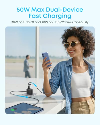 Image of Anker Zolo USB C Charger Block, 50W Max Output Type C Charger Fast Charging