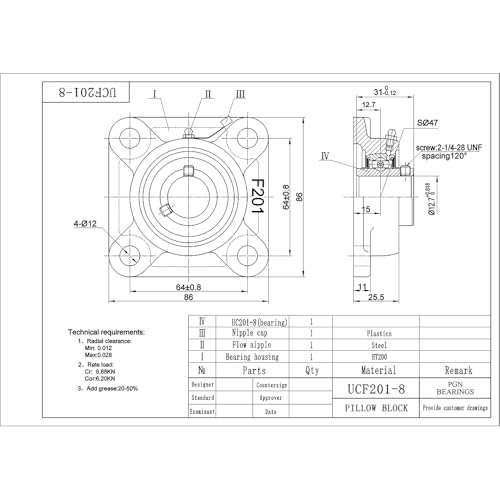 Image of PGN UCF201-8 (10 Pack) Square Flange Bearing 1 /2 inch Bore