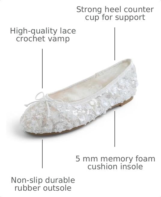 Image of FEVERSOLE Round Toe Lace Ballet Crochet Flats Women's Comfy Breathable Shoes