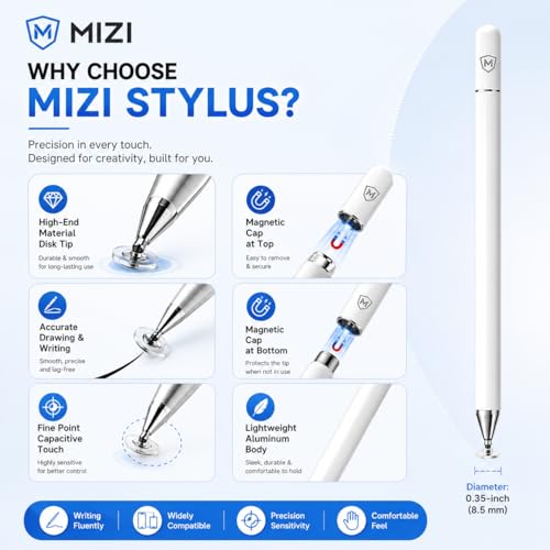 Image of MIZI Universal Capacitive Stylus Pen for Touch Screens - Fine Point Disc Tip, Magnetic Cap, Lightweight Aluminum Body, High Precision for iPad, iPhone, Android, Tablet & All Devices - White