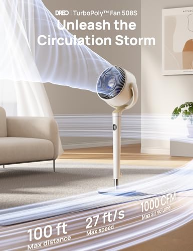 image for Dreo Smart Fan for Bedroom, 120° +120° Omni-Directional Oscillating 