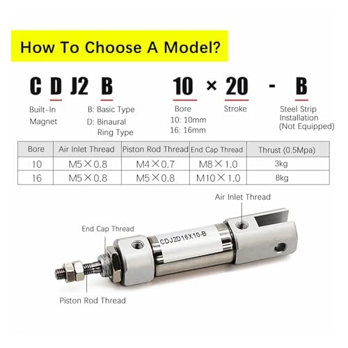 Cilindro neumático pequeño CDJ2B para automatizar espacios reducidos 3