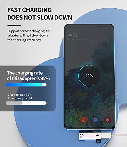 Dual Usb-C Headphone Adapter(2Pack)2In1 Charger Aux Audio Splitter Cable Dac Type C Jack Charging Dongle Cord Accessorie For Samsung Galaxy S20 S21 S22 Fe Ultra S9 Note10 Ipad Pro Air4 Lg Google Pixel #TOP5