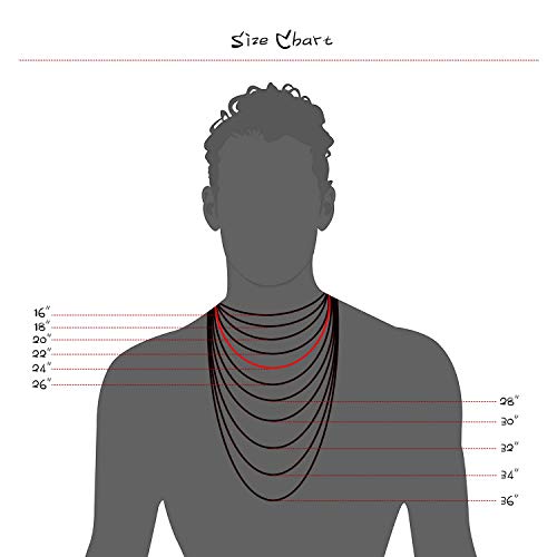 Image of Figaro Chain Stainless Steel Curb Necklace Neck Link Chain Figaro Link Chain For Men (5mm, 18-40 Inches Chain)