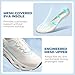 ALLSWIFIT Women's Slip On Walking Shoes Cushioning Hands Free Non Slip Breathable Comfort Workout Running Jogging Gym Athletic Tennis MoveSlide Fashion Sneakers,Size 8.5,White,AWUMRS2506