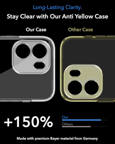 Image of Jkobi Lifetime Anti-Yellow MagSafe Compatible Clear Back Cover Case for Oneplus Nord CE 6 (Sleek Hard Crystal | Shockproof and Camera Protection)