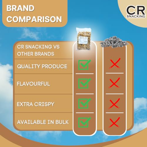 WHOLE RAW WALNUTS UNSALTED 1KG - For Plant Based Diets, Healthy Snacks, Healthy Baking | Walnuts Whole, Pieces, Kernels Protein Snack | Plant Based Nutrition Whole Food Gluten Free Snack - Image 4