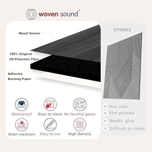 Image of WoveN SounD Acoustic Wall Panels, Black Oak, 16 Pack, 12x12 in | Self-Adhesive, NRC 0.95, Carved Pattern, Sound Proof, Echo Reduction, Sound Dampening, Home Studio, Office, Gaming Room