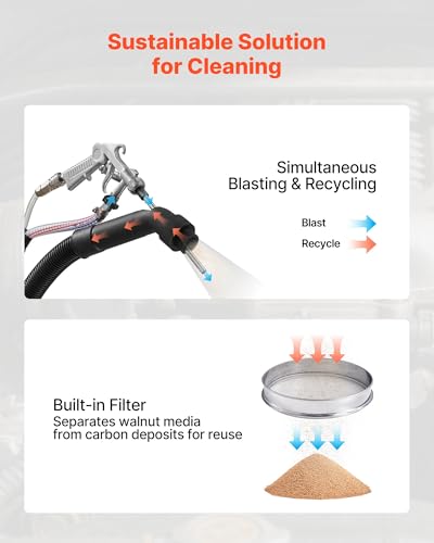 VEVOR Walnut Blaster Kit for Carbon Cleaning