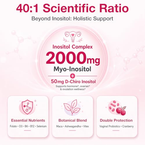 Hibisane Liposomal Fertility Gummies