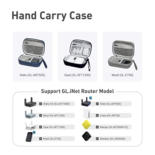 Image of GL.iNet Gadget Organizer Case for Travel Routers GL-AXT1800 / GL-MT3000 / GL-SFT1200 / GL-E750, Chargers, Cables, and Accessories, Sturdy & Durable Pouch, Hand-carry EVA bag, Anti-shock, Water Resistant